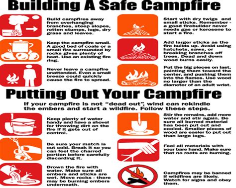 American Land & Leisure - Campfire Safety Tips