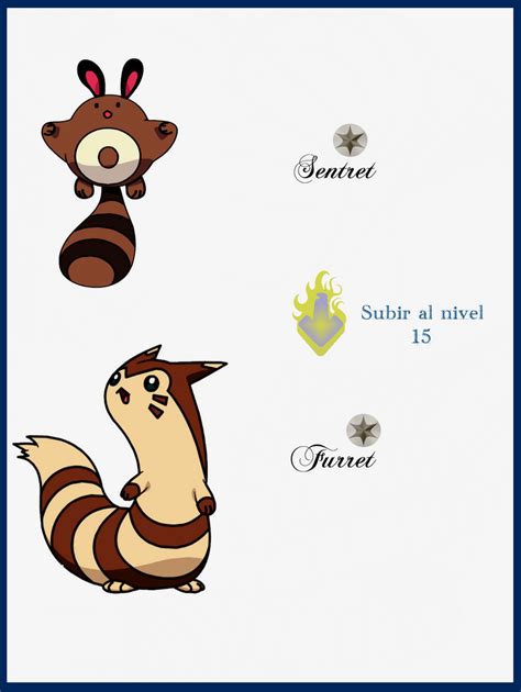 077 Sentret Evoluciones by Maxconnery on DeviantArt