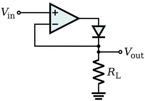 op amp - OpAmp Precision Half Wave Rectifier - Electrical Engineering Stack Exchange