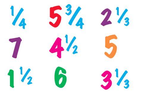 What are improper fractions and mixed numbers? | TheSchoolRun