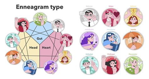 Enneagram personality types set. Flat vector illustration. 41174302 ...