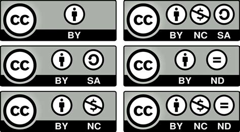 Creative Commons Licences Icônes · Images vectorielles gratuites sur ...