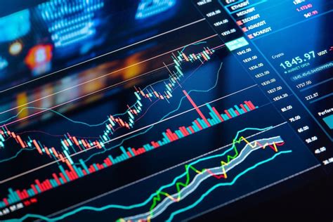 Big Bank Stocks Versus Regional Bank Stocks: A Price Chart Analysis