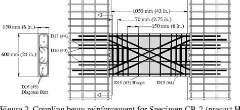 Figure 2 from Seismic Behavior and Detailing of High-Performance Fiber-Reinforced Concrete ...