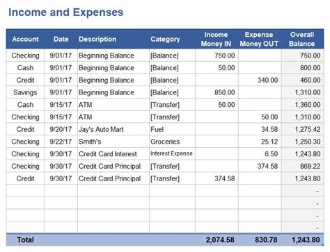 Free excel business income and expense template - poleomatic