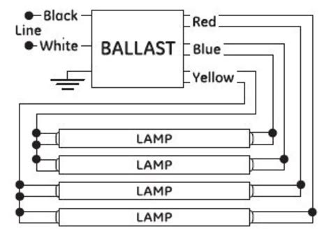 Fluorescent Light Wiring Diagram Without Ballast » Wiring Diagram