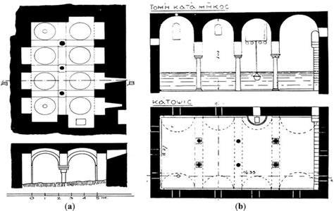 history of water cisterns | Cistern, Runoff water, Room layout