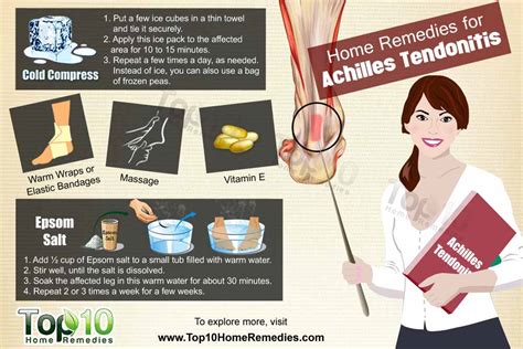 Achilles Tendonitis: Home Remedies for Pain and Swelling | Top 10 Home Remedies