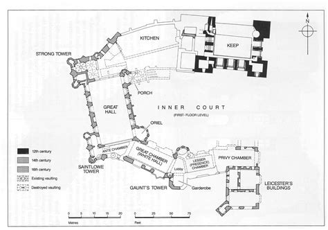 Kenilworth Castle - main plan (1483×1039) | Castle floor plan, Kenilworth castle, Castle