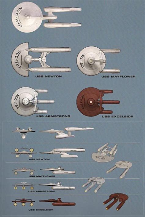 star trek uss mayflower - Google Search | Star trek ships, Star trek ...