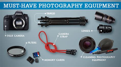 Must-Have Photography equipment | DiyPhotographyStuff