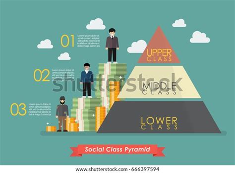 56 Social Stratification Pyramid Images, Stock Photos & Vectors ...