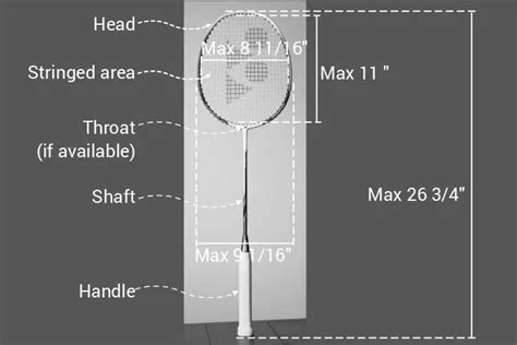 What Are the Parts of a Badminton Racket? All You Need to Know