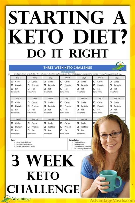 2020 Three Week Keto Challenge – Ketogenic Diet Made Easier | Advantage Meals Keto Diet | Keto ...