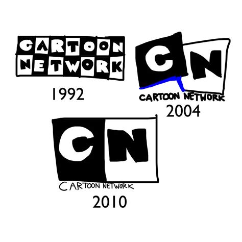 Cartoon Network logo history art by chikamotokenji on DeviantArt