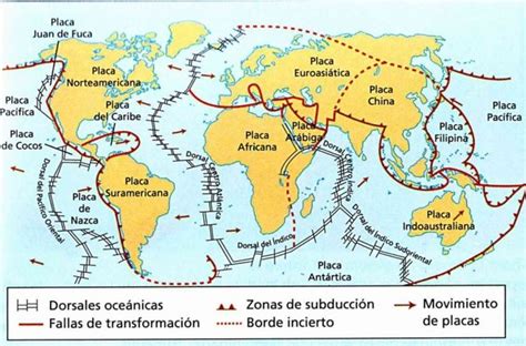 Mapas de PLACAS TECTÓNICAS para Descargar e Imprimir | Tectonica de ...