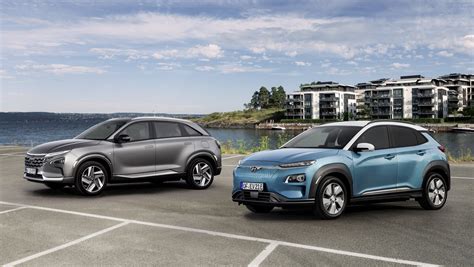 Reader’s choice: Best Cars Germany survey reveals Hyundai’s significant ...