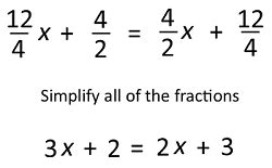 Multi-Step Equations with Fractions & Decimals | Steps & Examples ...