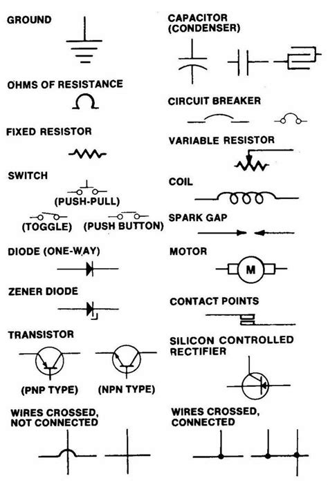Home Electrical Wiring Diagrams Symbols