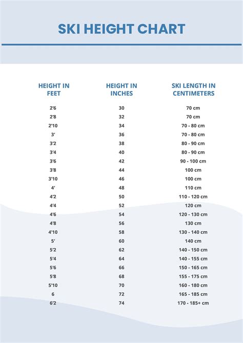 Free Free Height Comparison Chart - PDF | Template.net