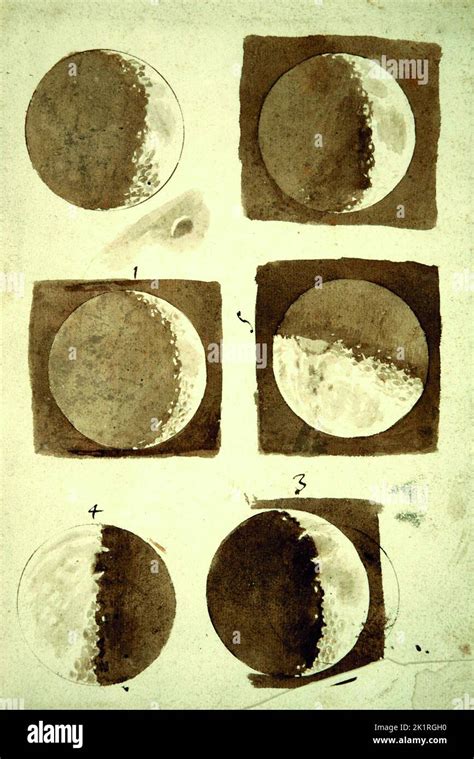 Galileo moon drawings hi-res stock photography and images - Alamy