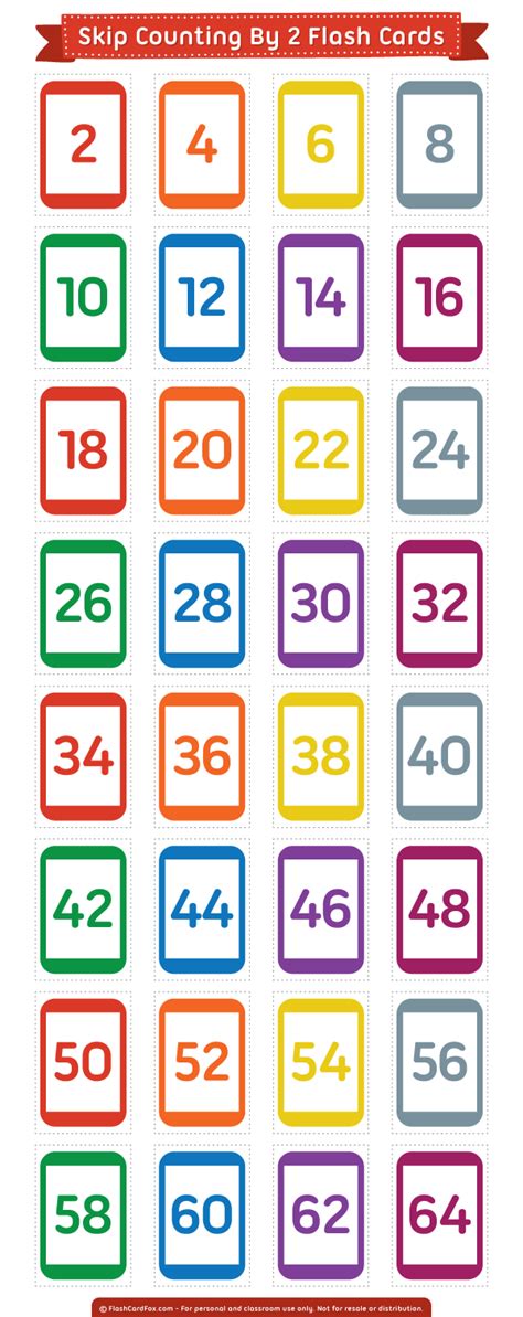 Skip Counting Printable Chart