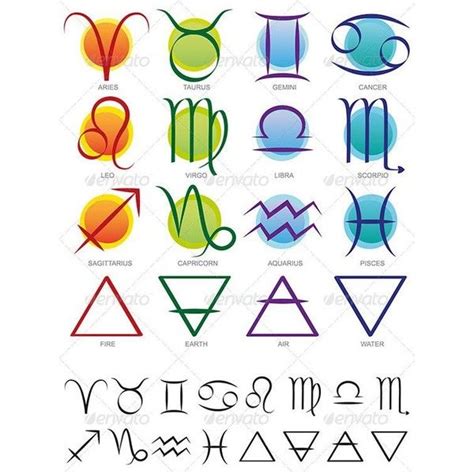 Zodiac Elements Sign and Symbol set liked on Polyvore featuring home ...