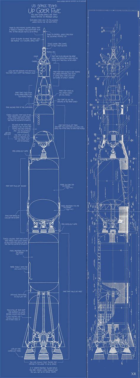 Rocket Blueprint | Space travel, Space and astronomy, Spacecraft