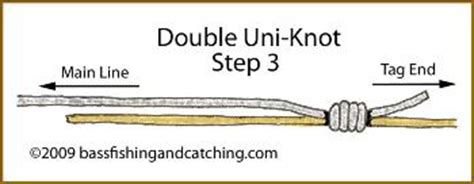 The Double Uni-Knot Is A Great Knot For Joining Lines Of Dissemilar Materials