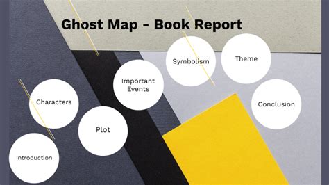 The Ghost Map - Book Report by Omar Al awadhi on Prezi