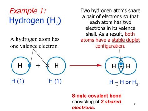 Chem matters ch7_covalent_bonding