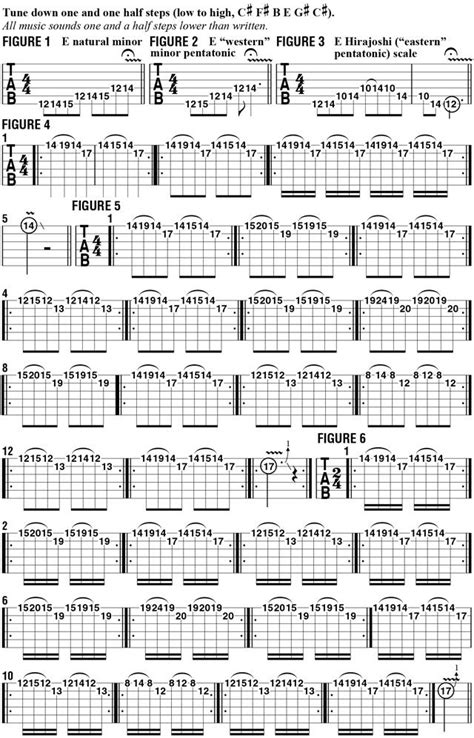 Investigating the Hirajoshi Scale | Guitar World