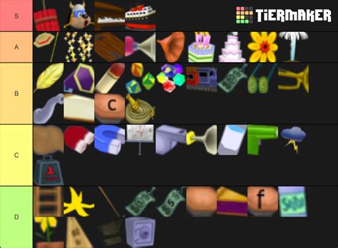 Toontown All Gags Tier List (Community Rankings) - TierMaker