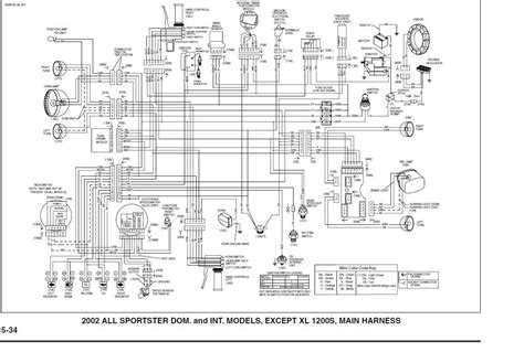 Harley Davidson Wiring Diagram Manual - Cadician's Blog