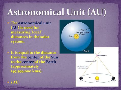 PPT - Space Exploration PowerPoint Presentation, free download - ID:2524226