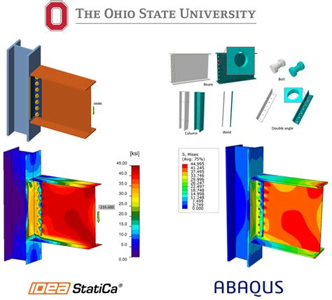 Verification of IDEA StatiCa calculations for steel connection design ...