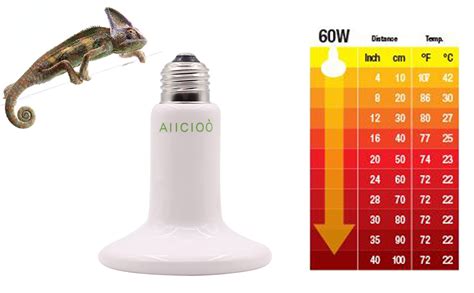 Aiicioo Reptile Heat Lamp Bulb - 60W Ceramic Heat Emitter 110V,White ...