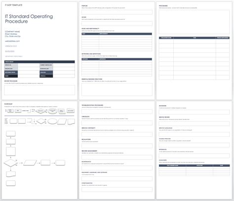 Finance Sop Template | Master Template