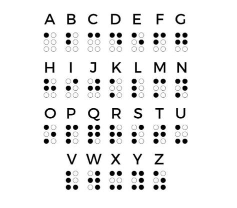 A Brief Introduction to Braille - AEL Data