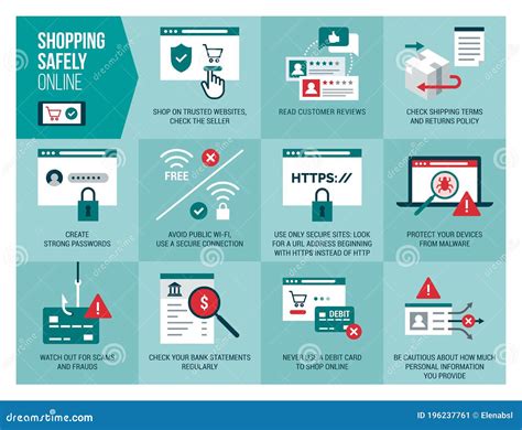 Shopping Safely Online Infographic Stock Vector - Illustration of https ...