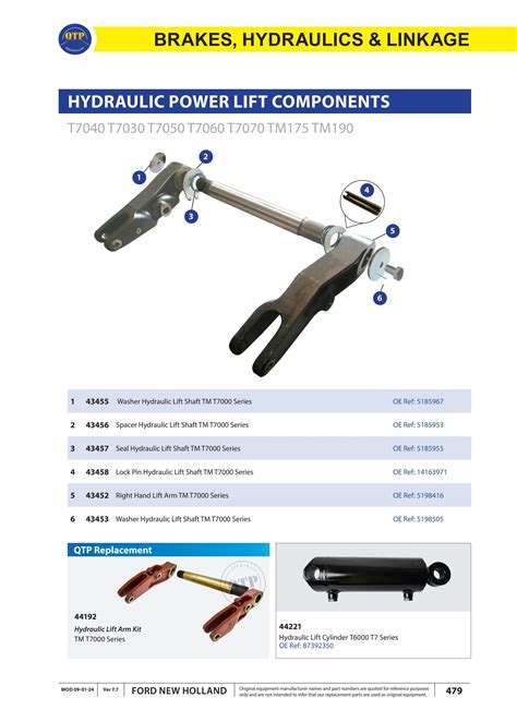 Ford New Holland Parts Catalogue! by Quality Tractor Parts - Issuu