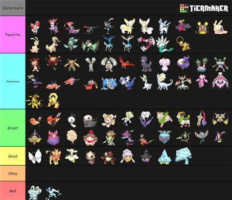 Gen 6 Shiny Tier List by OddRed496 on DeviantArt