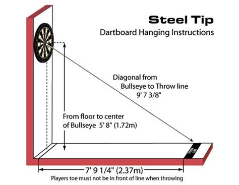 Dart Board Mounting Height | Dart board wall, Man cave garage, Dart