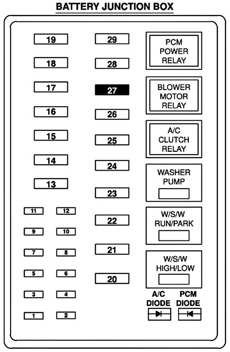 2001 Ford F-250 Fuse Box Diagram | Autos Gallery