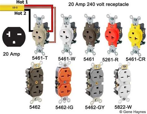 Wiring 240 volt outlets: http://waterheatertimer.org/How-to-wire-240-volt-outlets.html | Basic ...