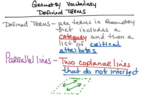 Defined Terms | Math, geometry, Vocabulary | ShowMe