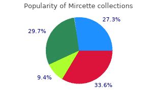 Effective 15 mcg Mircette