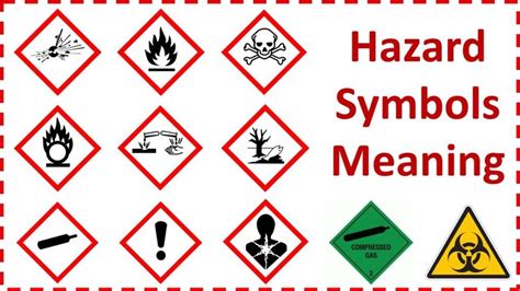 Image Result For Basic Hazard Symbols Australia Hazard Symbol Old | My ...