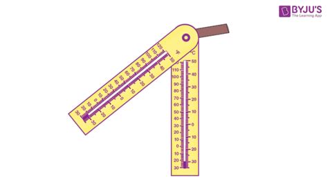 Psychrometer Diagram