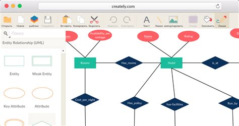 Online Er Diagram Generator | ERModelExample.com